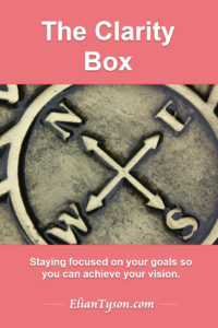 Read more about the article The Clarity Box